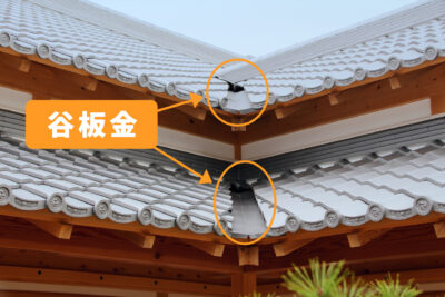 谷板金の説明